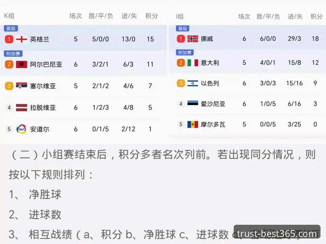 best365信誉怎么样安全吗 西班牙4-0大胜沙特,世界杯首胜与best365体育平台体验全解析