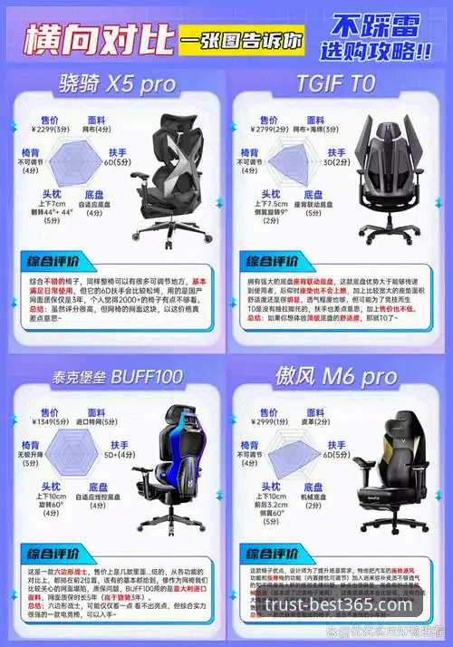 best365体育投注手机版 best365体育平台移动端深度评测:投注体验与功能全面解析